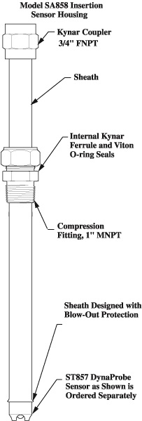 SA858 DynaProbe Sensor Housing for Insertion Applications