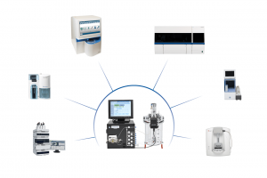 Flownamics Auto Sampler now with Nova BioProfile FLEX 2 Interface
