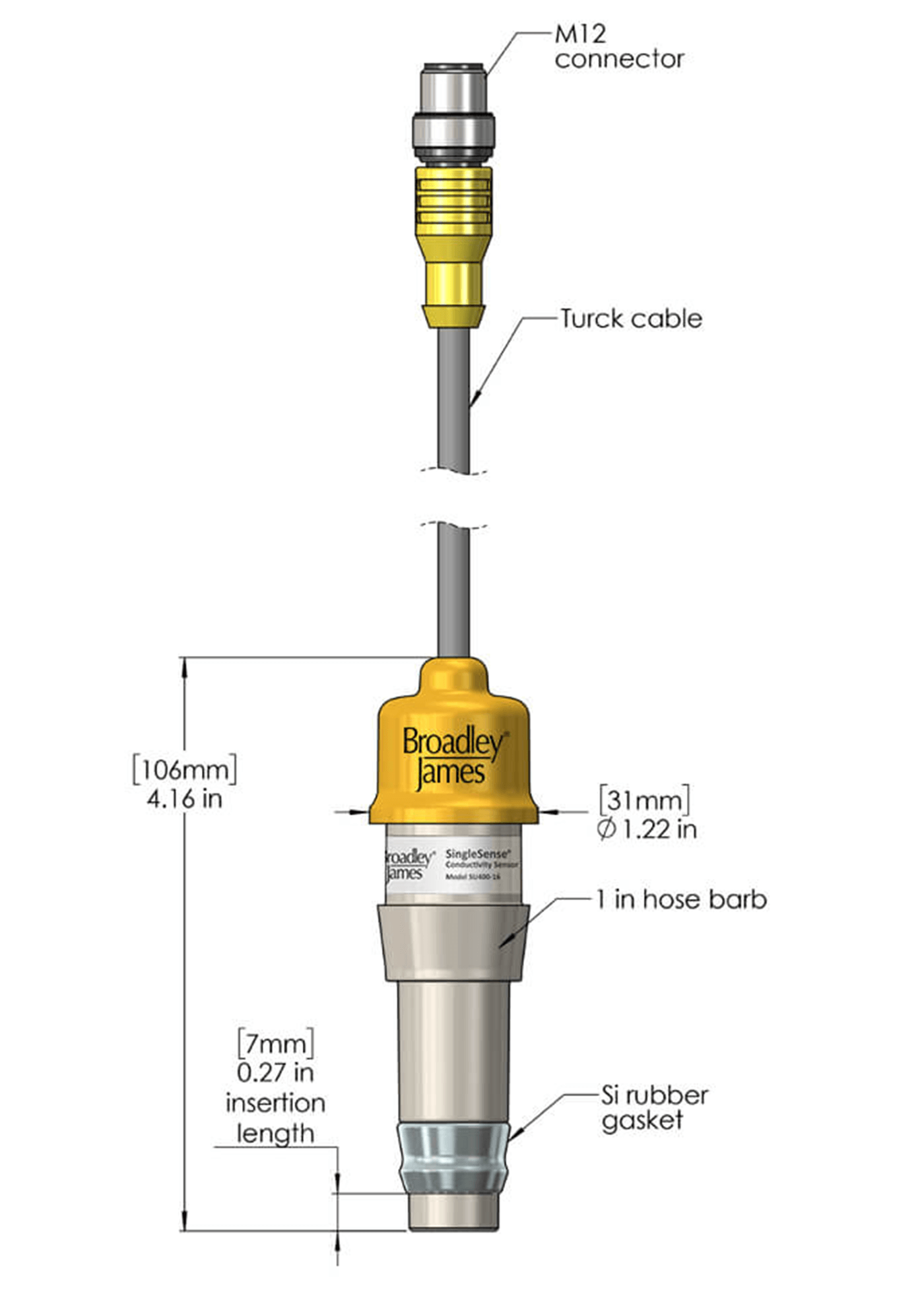 SU400 Single-Use Conductivity Sensor for integration with Bioprocess Containers